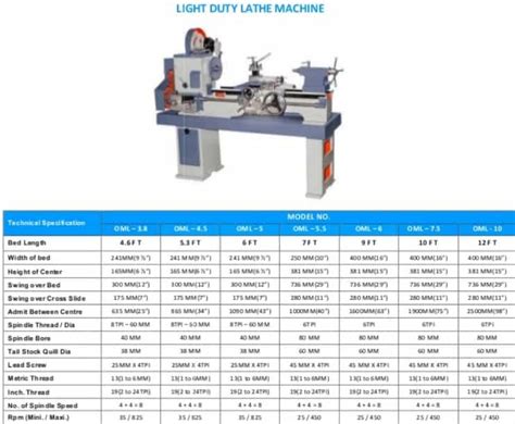 lathe machine technical specification